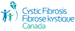 CF Canada